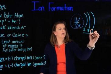Meet our Featured Teacher: Tracy Derrenbacher