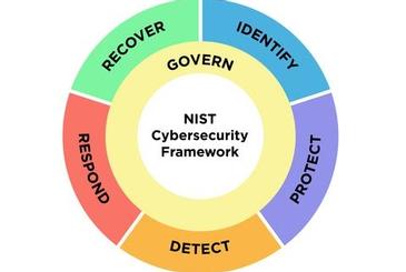 NIST Issues Big Update to its Cybersecurity Framework