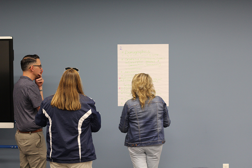 focus group attendees rotate around the room to review/mark up lists that other groups put together